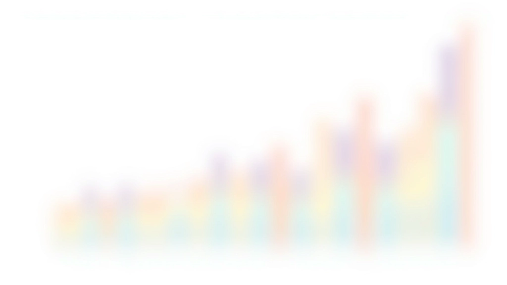 Statistický graf s nárůstem zaměstnanosti v různých sektorech, barevné sloupcové grafy